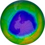 Antarctic Ozone 1999-10-15